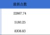 希迪智驾再度递表港交所；山东墨龙股东减持H股股份丨港交所早参