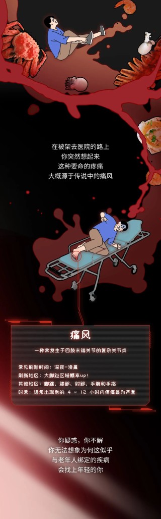男人的尿酸是怎么一步步失控的？