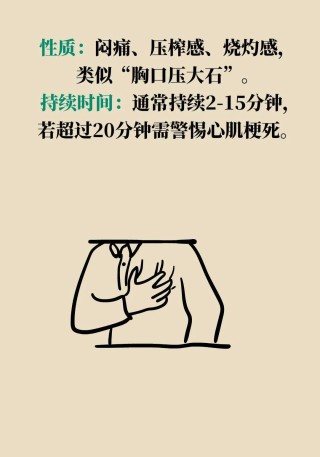 别让心脏“饿肚子”，心肌缺血全解析