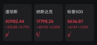 关税大消息！美股飙升，中概股飘红！