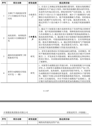 年收超300亿元，“国内轮胎一哥”中策橡胶冲刺沪市主板