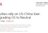 华尔街狂欢中的唯一“清醒者”？瑞银下调美股评级 看好中国科技股