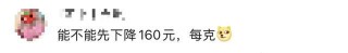 金价大跌