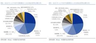 银河策略：港股二季度配置价值较高的三大主线