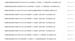 信用卡拐点之际：流通卡收缩，建行成首家信用卡贷款规模破万亿银行丨年报观察