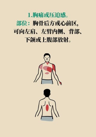 别让心脏“饿肚子”，心肌缺血全解析