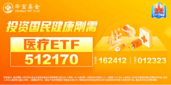医疗板块全线反弹，医疗ETF（512170）拉升涨超1%！器械股强势领涨，华大智造飙升逾7%  第3张