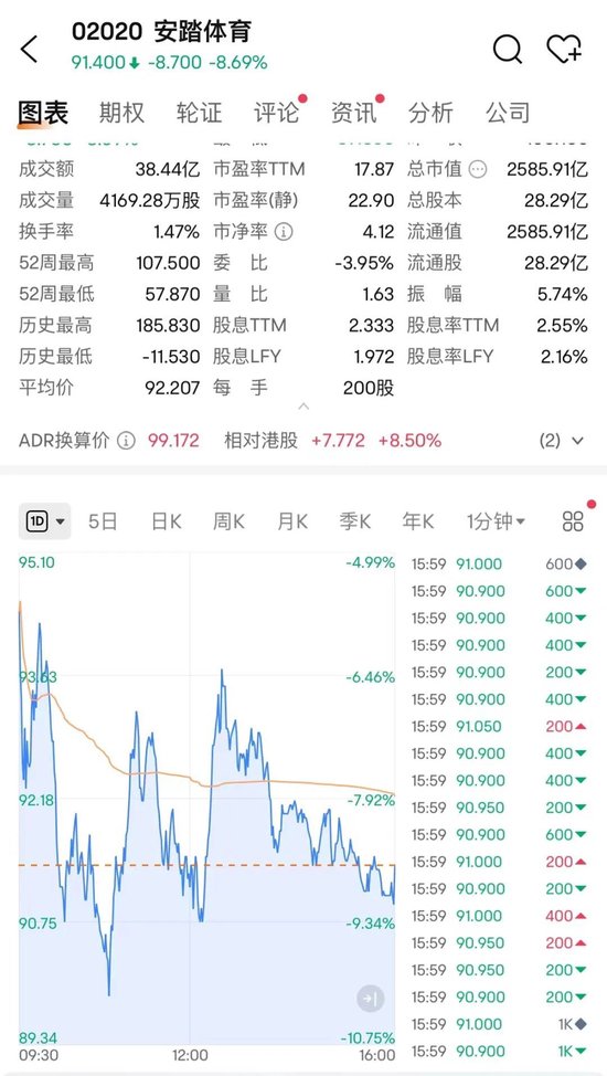 芯片股，逆市大涨！  第4张