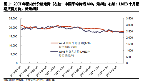出口退税退坡，中国政策的重大改变  第2张