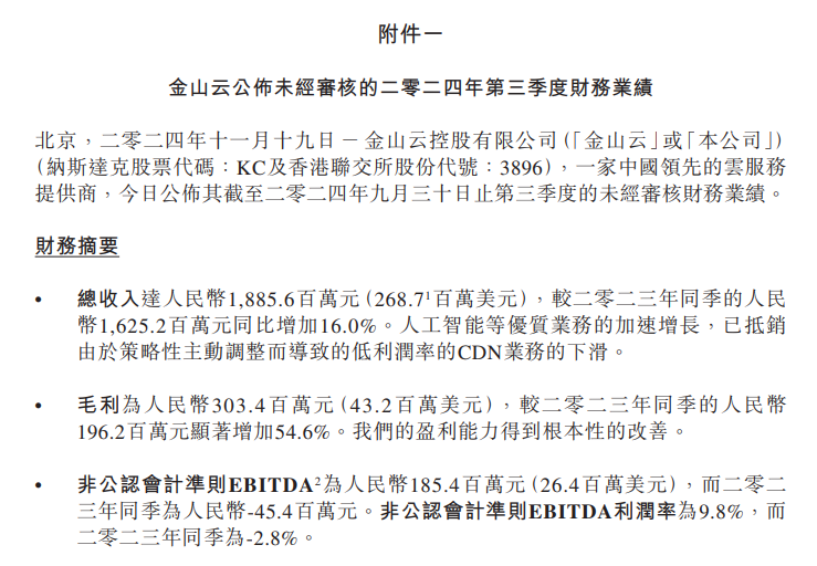 三季度业绩推动金山系股价飙升 金山云一度涨超16%  第1张