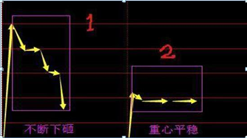 终于有人发声了：1240元的茅台和4元的低价中国石油，你会投资哪一只股票？答案意料之外  第4张
