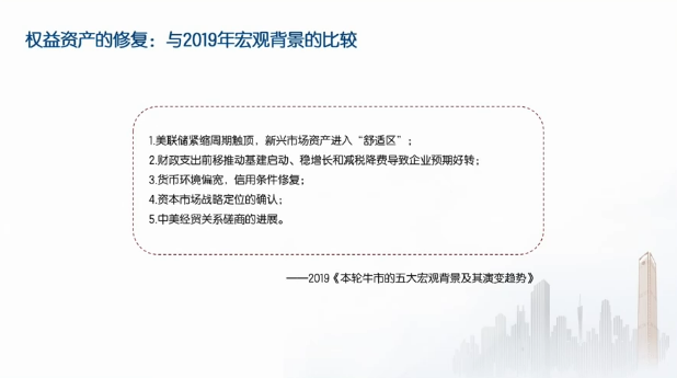 广发郭磊最新研判：这一轮肯定是个牛市格局，财政红利还没有出完，明年两会大概率是个窗口期  第4张