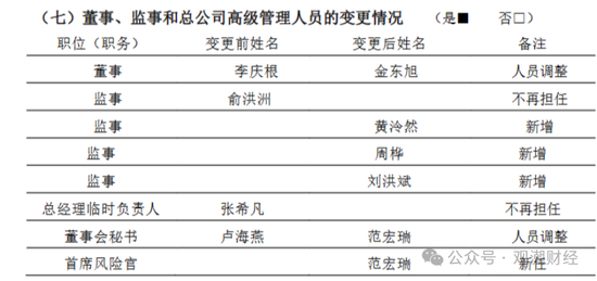 张希凡总经理任职资格核准，“合转中”后中韩人寿更名、换logo在即，今年有望扭亏为盈？  第3张