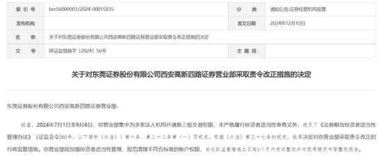 无奈！压力山大，东莞证券只能出此下招？  第1张