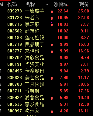 今天，又见证历史了！  第4张