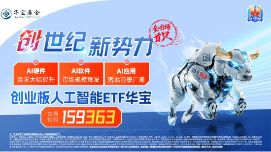 再失3200点！“AI一哥”逆市独舞，资金逢低抢筹创业板人工智能ETF华宝！政策点火，智能电动车ETF跑赢大市  第4张