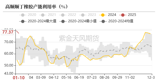 BR：浅谈美对俄新一轮制裁带来的影响  第5张