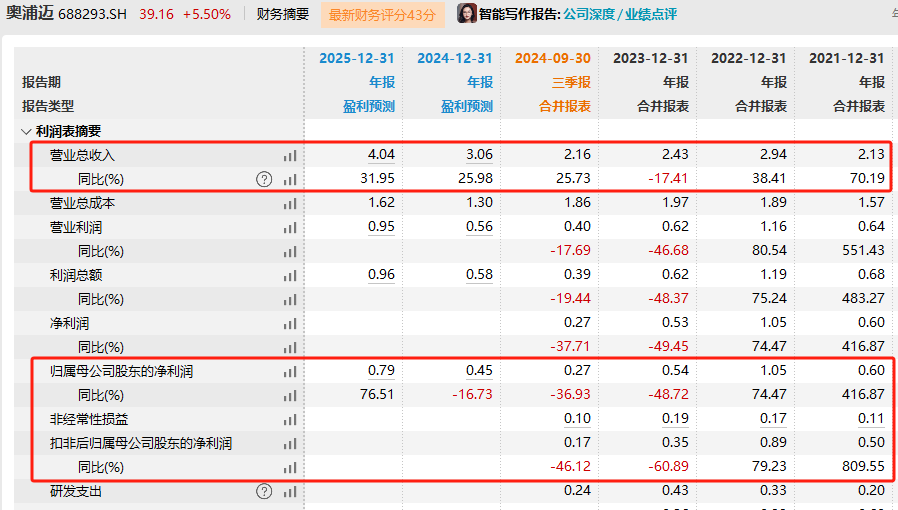 又一重大重组！明日停牌  第2张