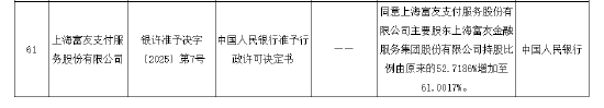 富友支付主要股东获批增加持股比例  第1张