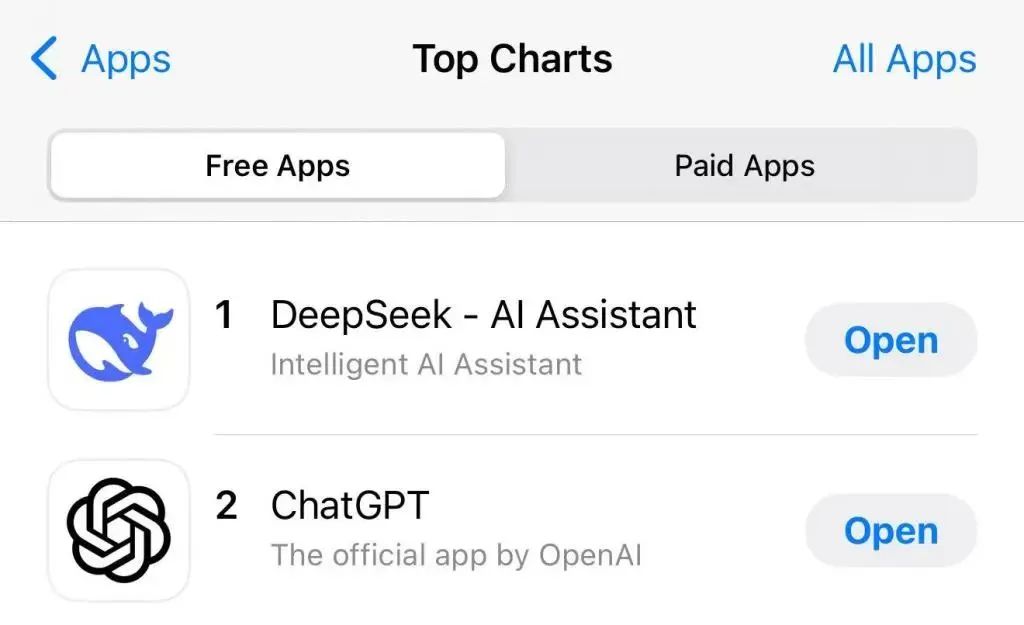 人气超ChatGPT的“东方力量”，DeepSeek强在哪？  第1张