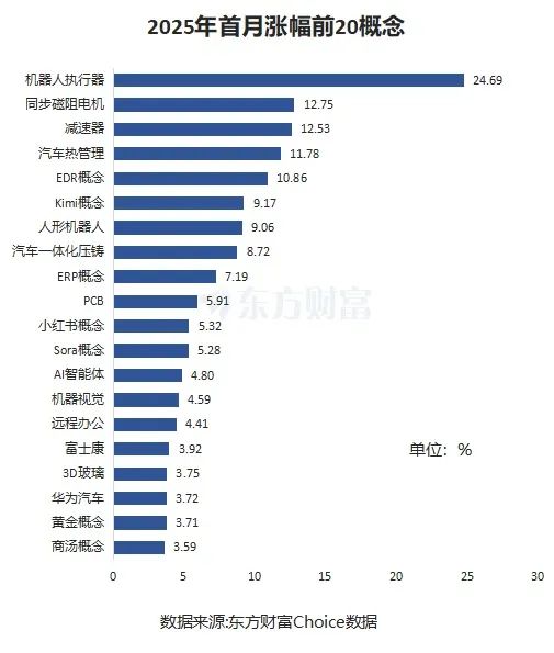 春晚带火！蛇年第一概念出炉  第2张