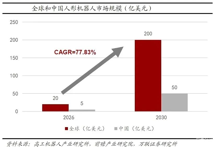 春晚带火！蛇年第一概念出炉  第4张
