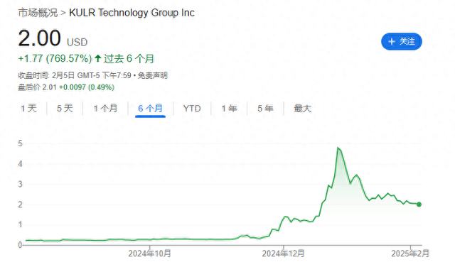 美股公司“骚”操作：囤积比特币以吓退卖空者！  第1张