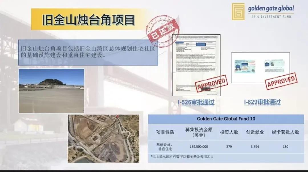 十年绿卡梦碎，美国投资项目收割中国富人  第11张