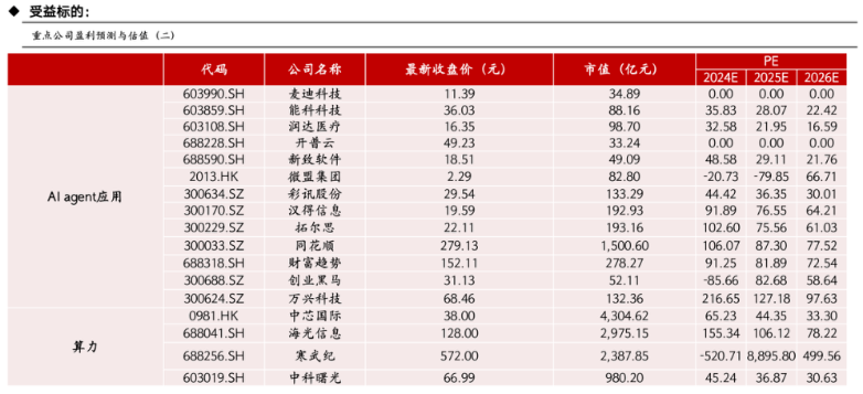 13亿月活的微信接入DeepSeek 腾讯在下一盘超级大棋？  第3张