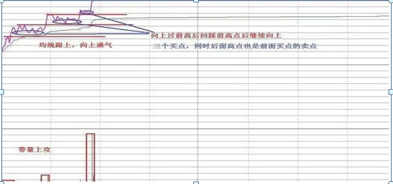 格力退休老员工告诉你：11年前买了50万格力电器，一直拿到现在赚了多少？财富自由就是那么简单  第16张