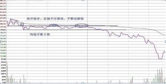 格力退休老员工告诉你：11年前买了50万格力电器，一直拿到现在赚了多少？财富自由就是那么简单  第19张