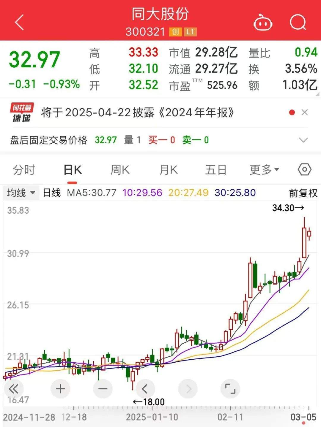 突发！一天3家A股公司宣布：或将易主！  第3张