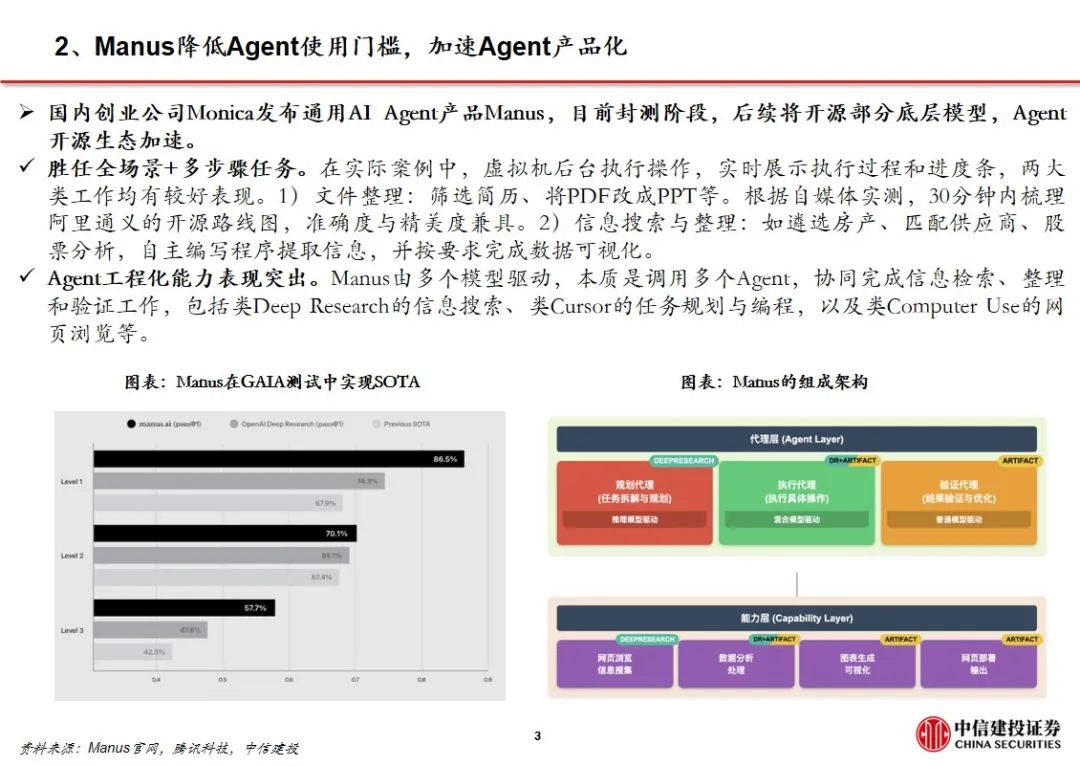 中信建投证券：Manus加速Agent落地 互联网AI价值持续重估  第6张