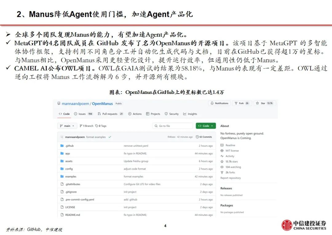 中信建投证券：Manus加速Agent落地 互联网AI价值持续重估  第7张