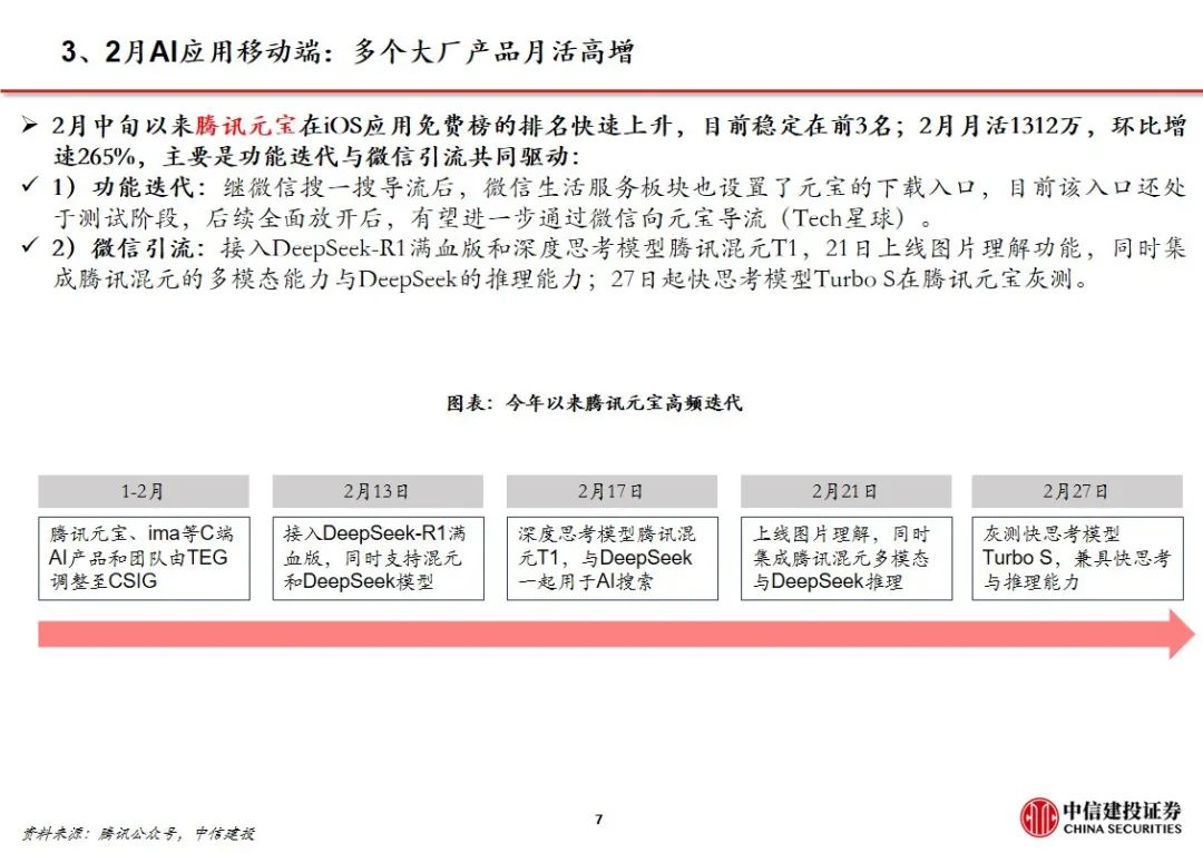 中信建投证券：Manus加速Agent落地 互联网AI价值持续重估  第10张