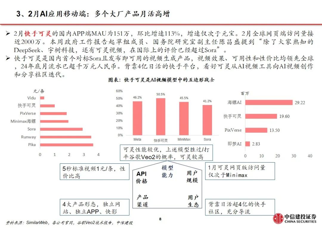 中信建投证券：Manus加速Agent落地 互联网AI价值持续重估  第11张
