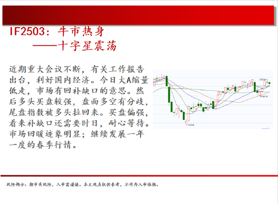 中天期货:白银重心小幅上移 螺纹冲高回落继续下行  第3张