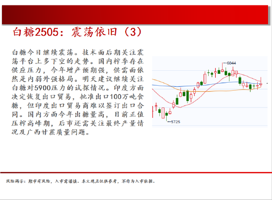 中天期货:白银重心小幅上移 螺纹冲高回落继续下行  第16张
