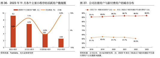 两大OTA背后的旅游业新机遇：国内看同程 出海看携程  第3张