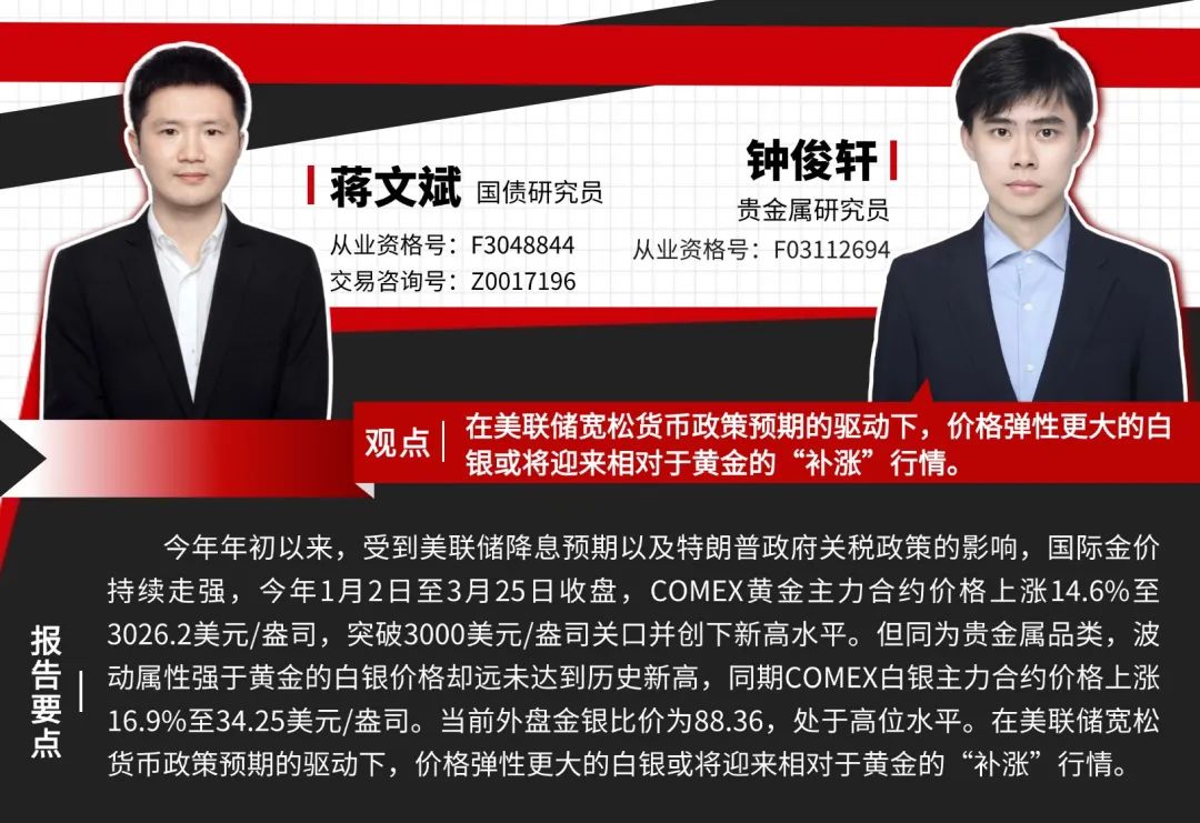 贵金属：联储议息会议降息表态谨慎，等待明确宽松转向  第3张