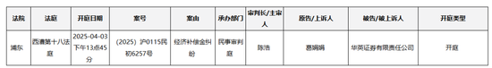 华英证券｜“拿奖手软”的亏损券商！  第8张
