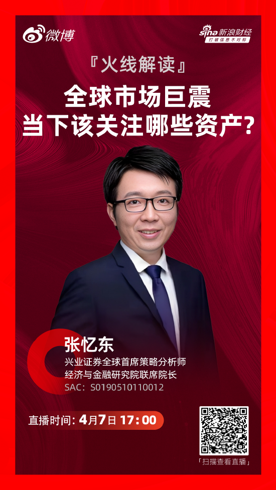 兴业证券张忆东：短期应积极防御 抄底不要加杠杆  第1张