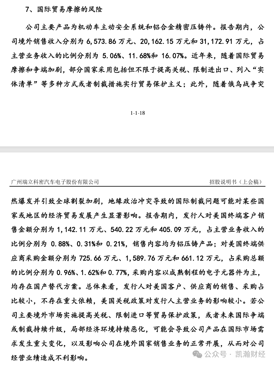 4月7日-4月11日周报：贸易摩擦/IPO节奏  第1张