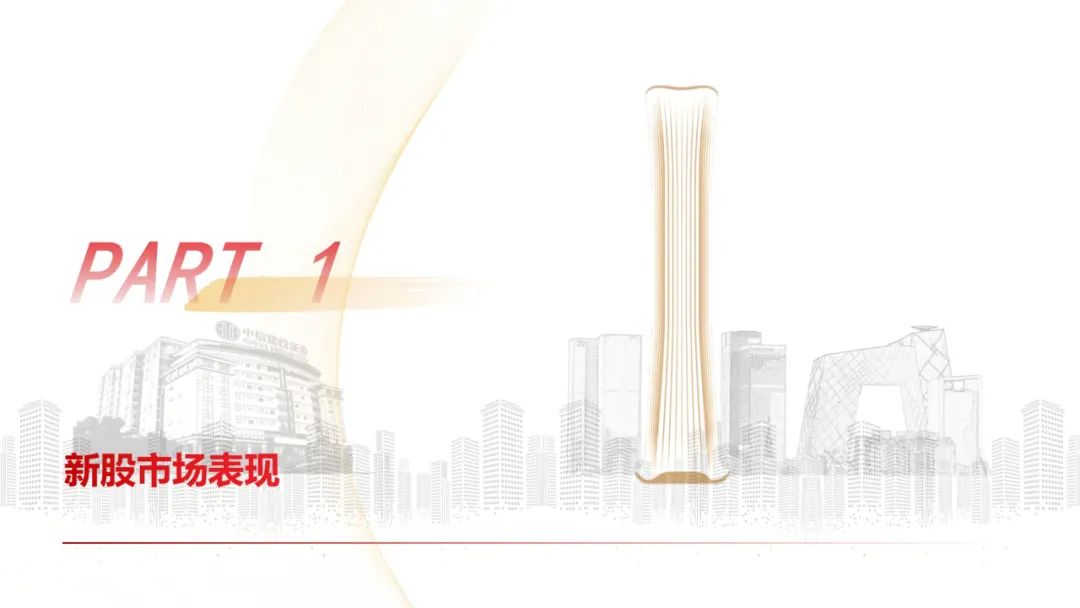 本周上市三家新股，新增询价新股有所减少  第6张