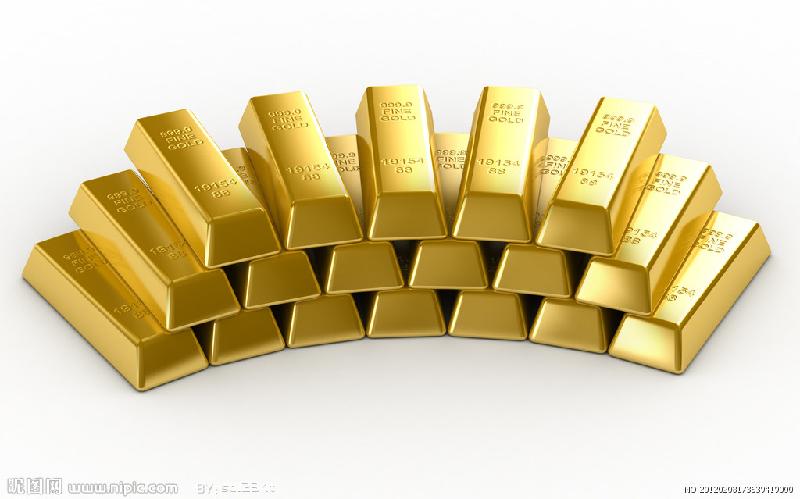 如何分析期货市场黄金价格的波动情况?这种波动对投资者的风险承受能力有何要求? 第1张 如何分析期货市场黄金价格的波动情况?这种波动对投资者的风险承受能力有何要求? 第1张