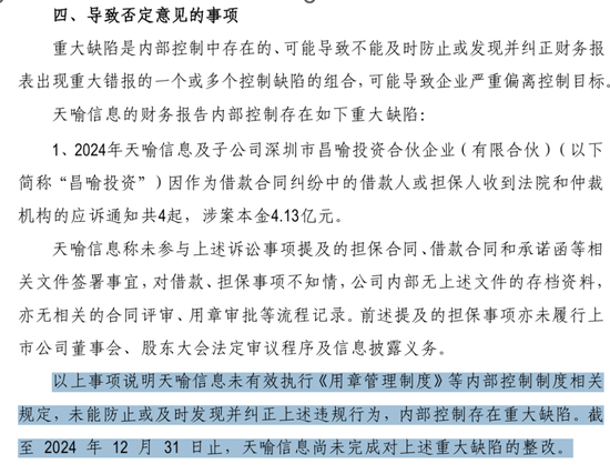 300205，董事失信，还在履职？！  第6张
