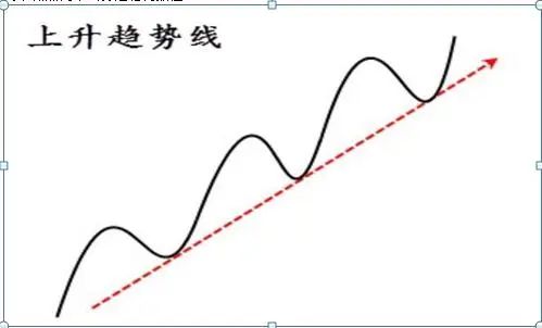 真正靠炒股赚钱的一种人：10年前买入5万南京银行，持有到现在赚多少？这才是真正价值投资  第3张