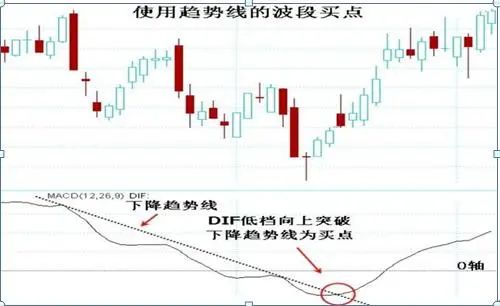 真正靠炒股赚钱的一种人：10年前买入5万南京银行，持有到现在赚多少？这才是真正价值投资  第5张