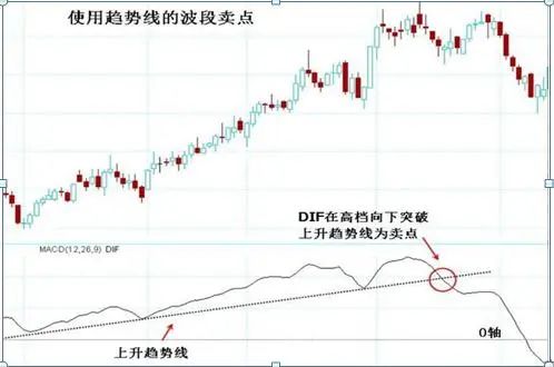 真正靠炒股赚钱的一种人：10年前买入5万南京银行，持有到现在赚多少？这才是真正价值投资  第7张