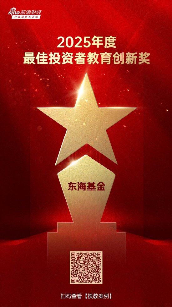 515投资者保护日 | 开辟职业成长新赛道 东海基金荣获2025年度最佳投资者教育创新奖  第1张